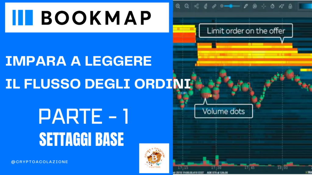 orderflow bookmAP